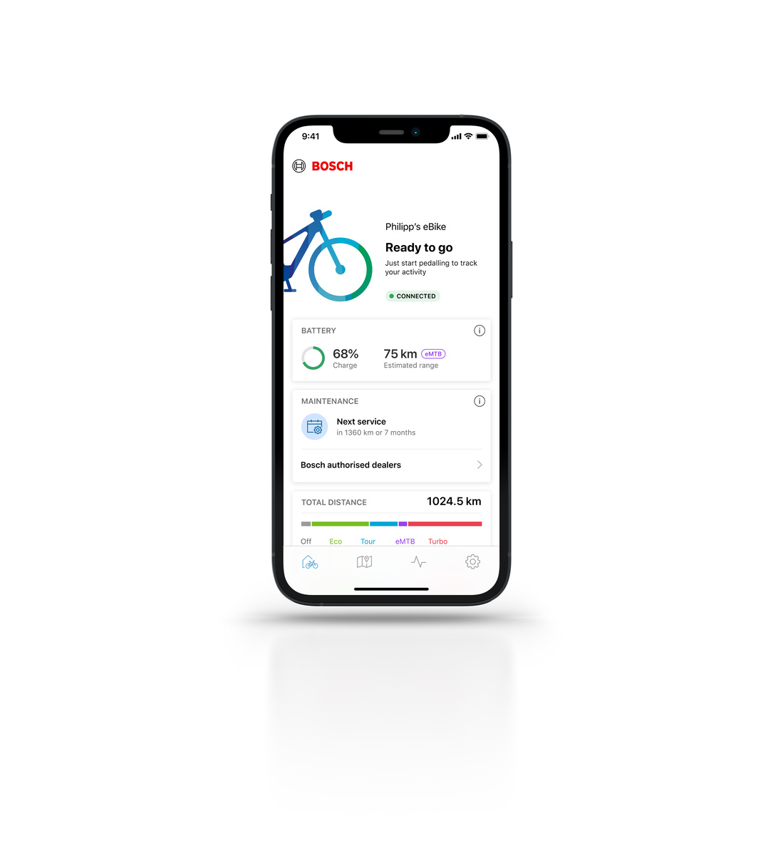 Bosch-eBike-FlowApp-iOS-HomeScreenBosch-MY2022-EN-Screen